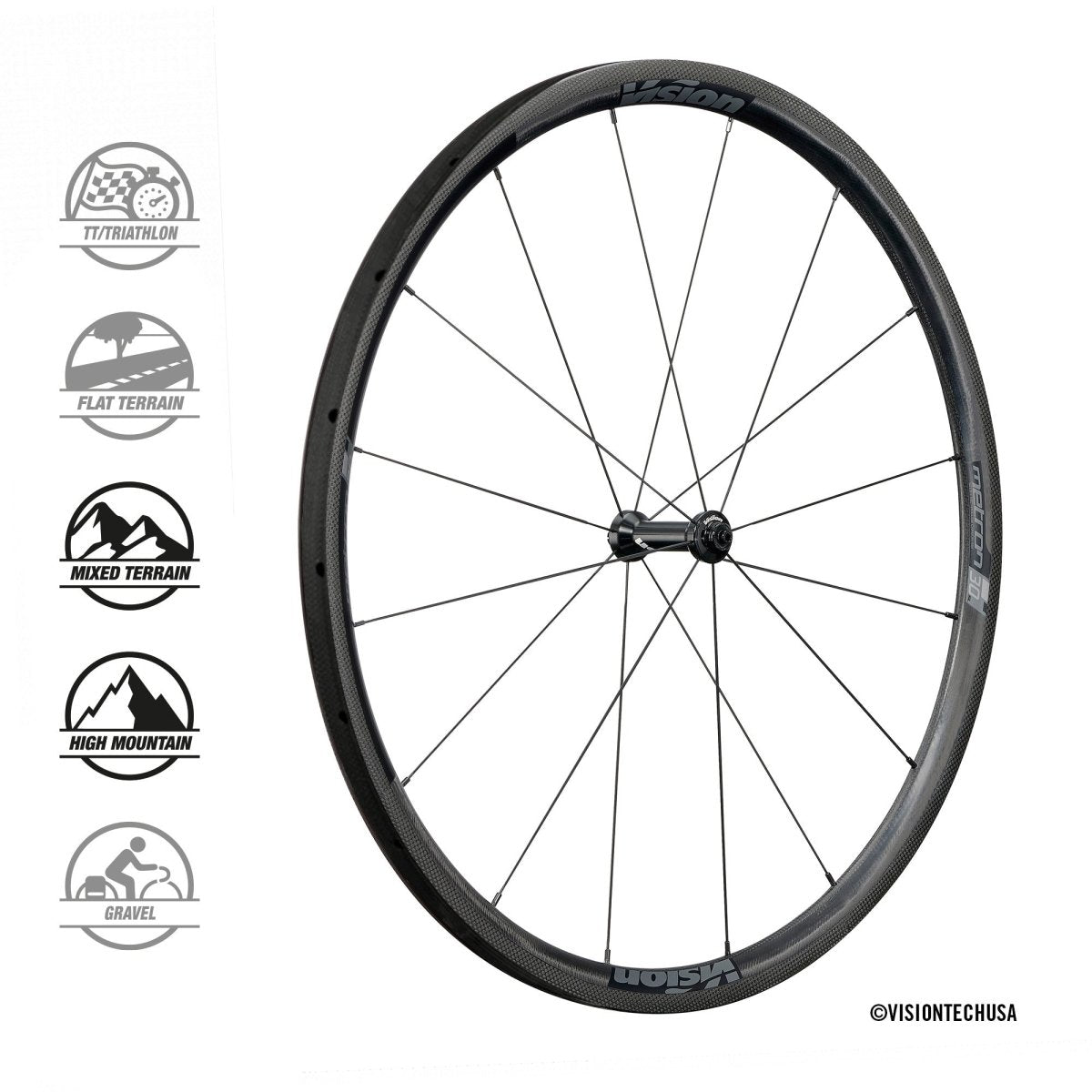 Vision Metron 30 SL Carbon Laufradsatz 28" | Felgenbremsen | Tubular Schlauchreifen | Shimano HG - RAAAD.de