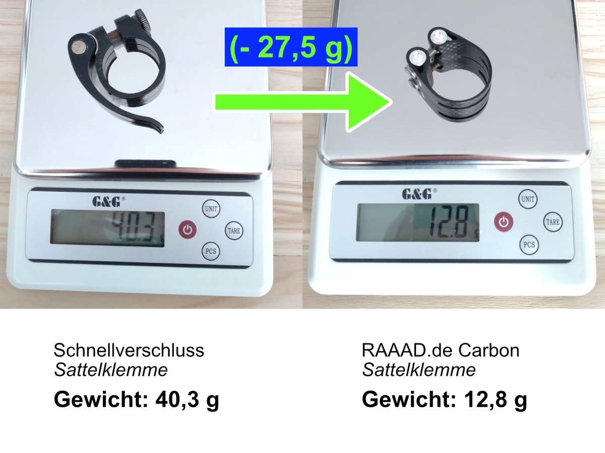 Carbon Sattelklemme - RAAAD.de