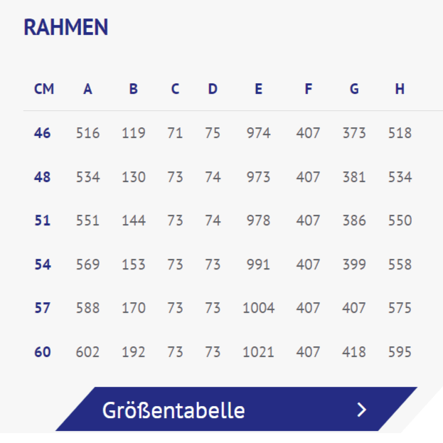 Corratec Rennrad Rahmen Carbon CCT Team PRO Disc schwarz (Größe 54 cm/M) - RAAAD.de