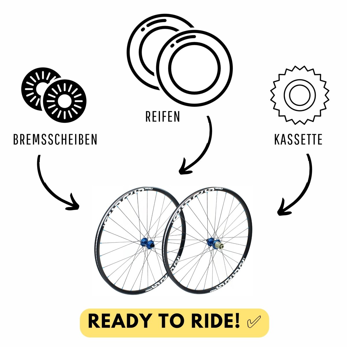 Gravel Laufradsatz "Evige" Disc 28 Zoll mit E*Thirteen Felgen - RAAAD.de