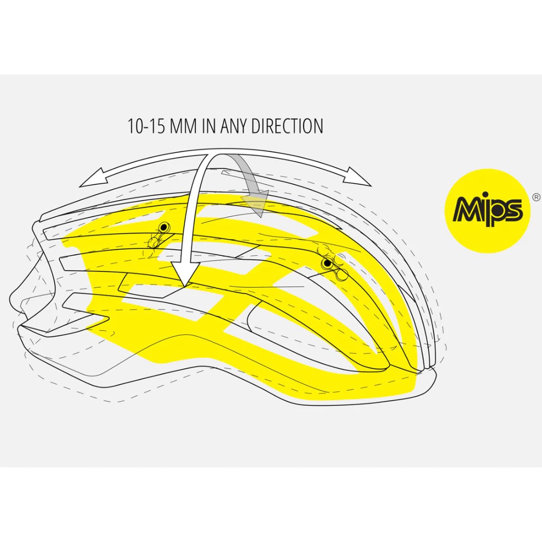 MET MANTA MIPS Helm Rennrad grau/gelb - RAAAD.de