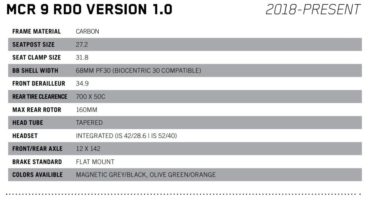 Niner MCR 9 RDO Gravel Rahmen inkl. Dämpfer schwarz/grau (Größe 59/L) - RAAAD.de