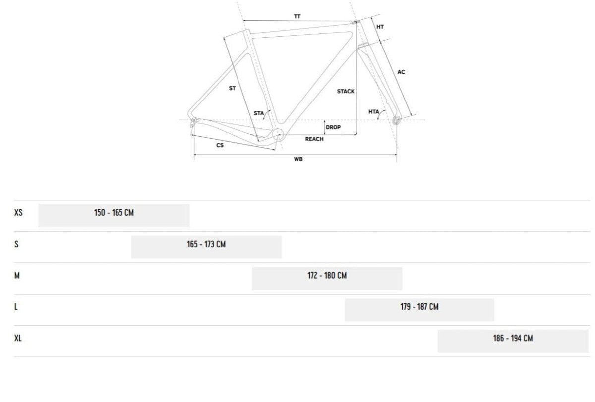 RONDO Ruut AL 2 Gravel Bike schwarz (2022) - RAAAD.de